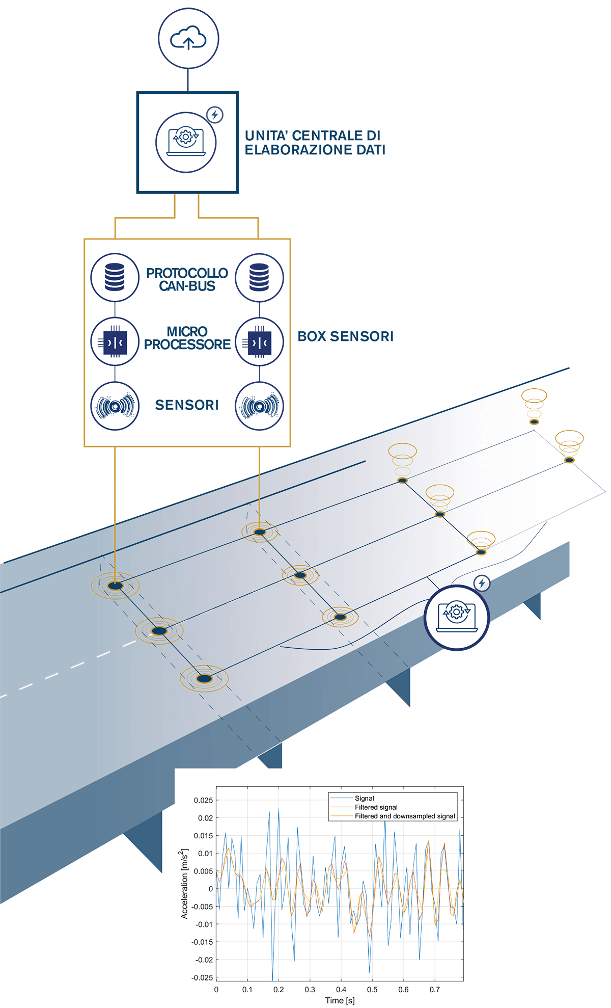 I-Check-infographics-general-min I-Check