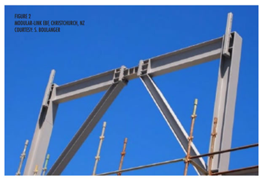 “Low-Damage Design” con link replaceable (fusibili) in telai EBF